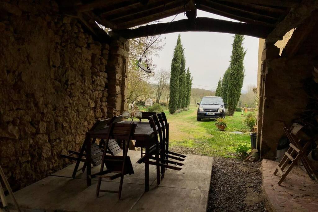 Maison Gasconne Au Calme Au Coeur Du Gers Duran Dış mekan fotoğraf